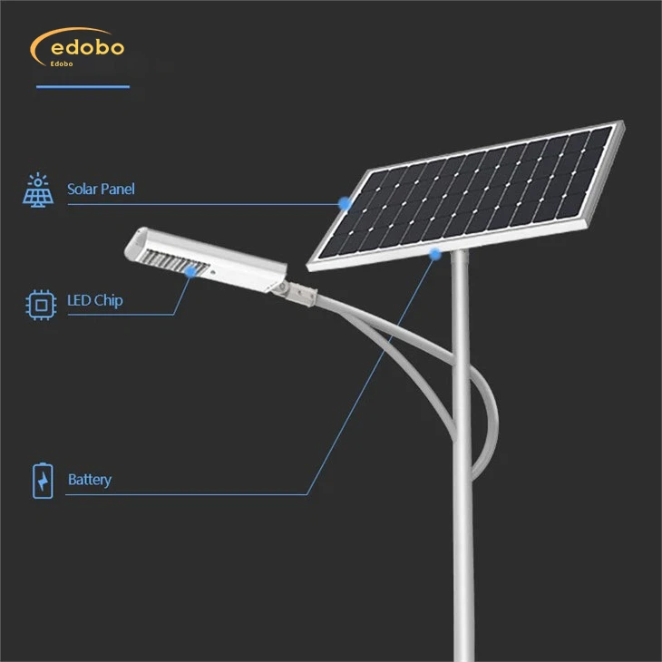 ไฟถนน LED พร้อมไฟถนนพลังงานแสงอาทิตย์แบตเตอรี่ลิเธียม