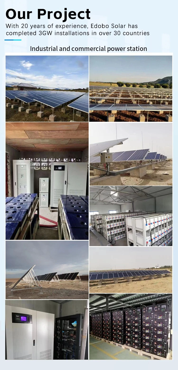 How to Calculate How Much Solar Power You Need How to Calculate How Much Solar Power You Need