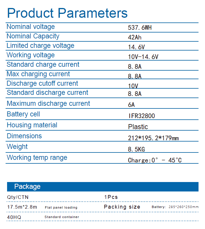 deep cycle battery 12.8v 42ah