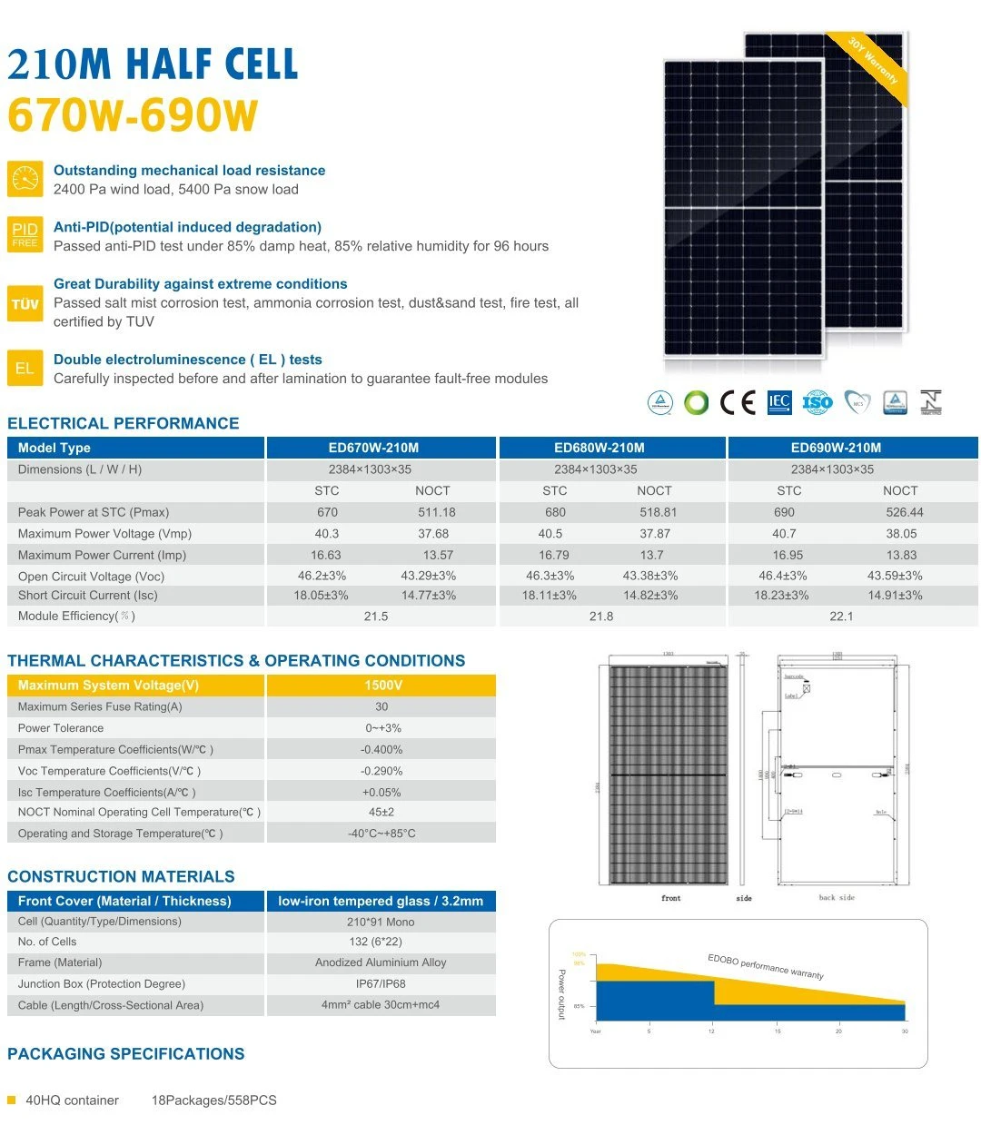 Half Cell 132cell 690w Solar Pv Module Price