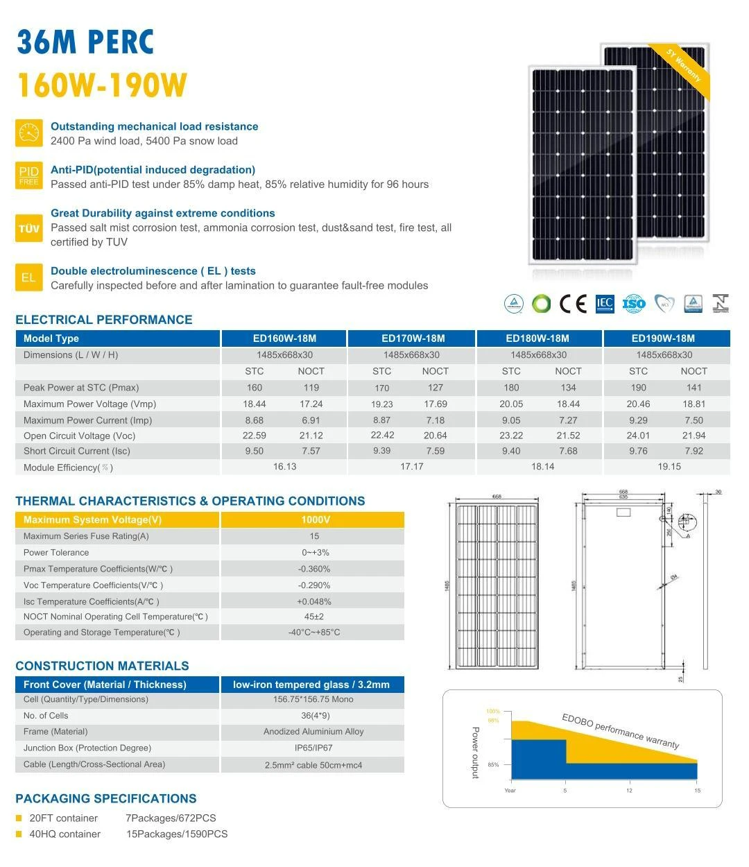 small size N-type 160W-190W solar panel with best price