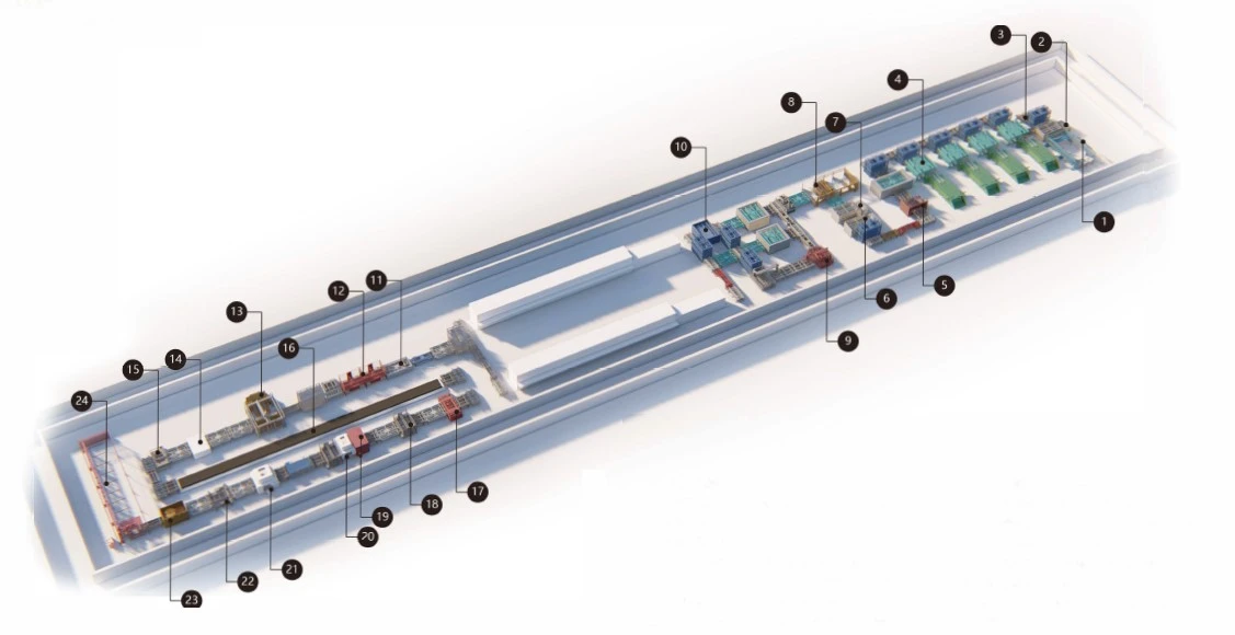 Solar Panels Production Line lnline standard module machine